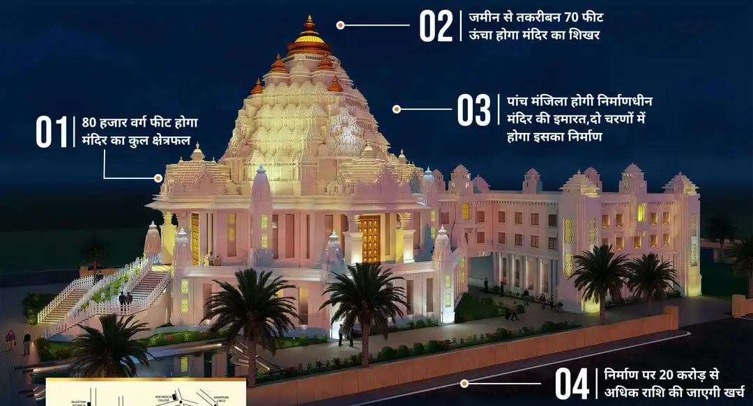 Upcoming Hare Krishna Mandir Kota Images